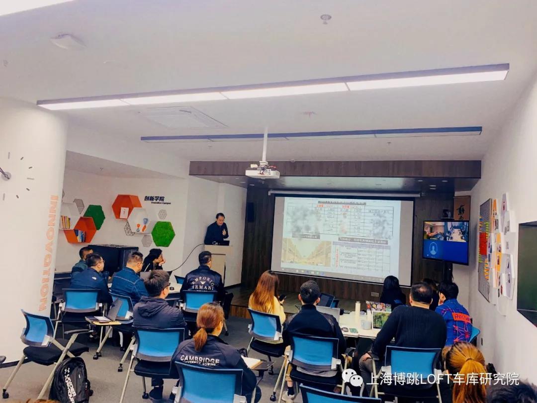 琼海【上海博普】董事长初光先生受邀前往世茂集团进行“Loft车库专题会”授课演讲